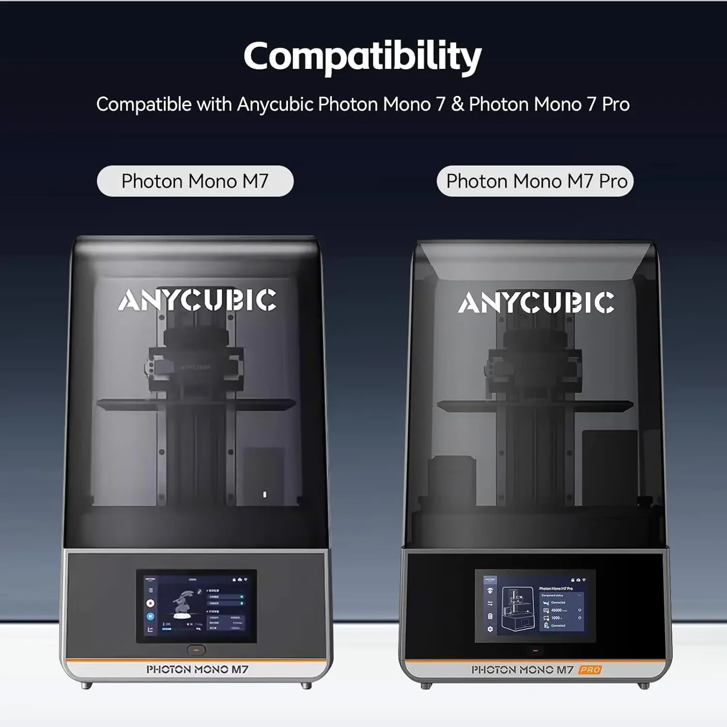 5PCS Screen Protector for Anyc - đánh giá và giá Resin Art Pro