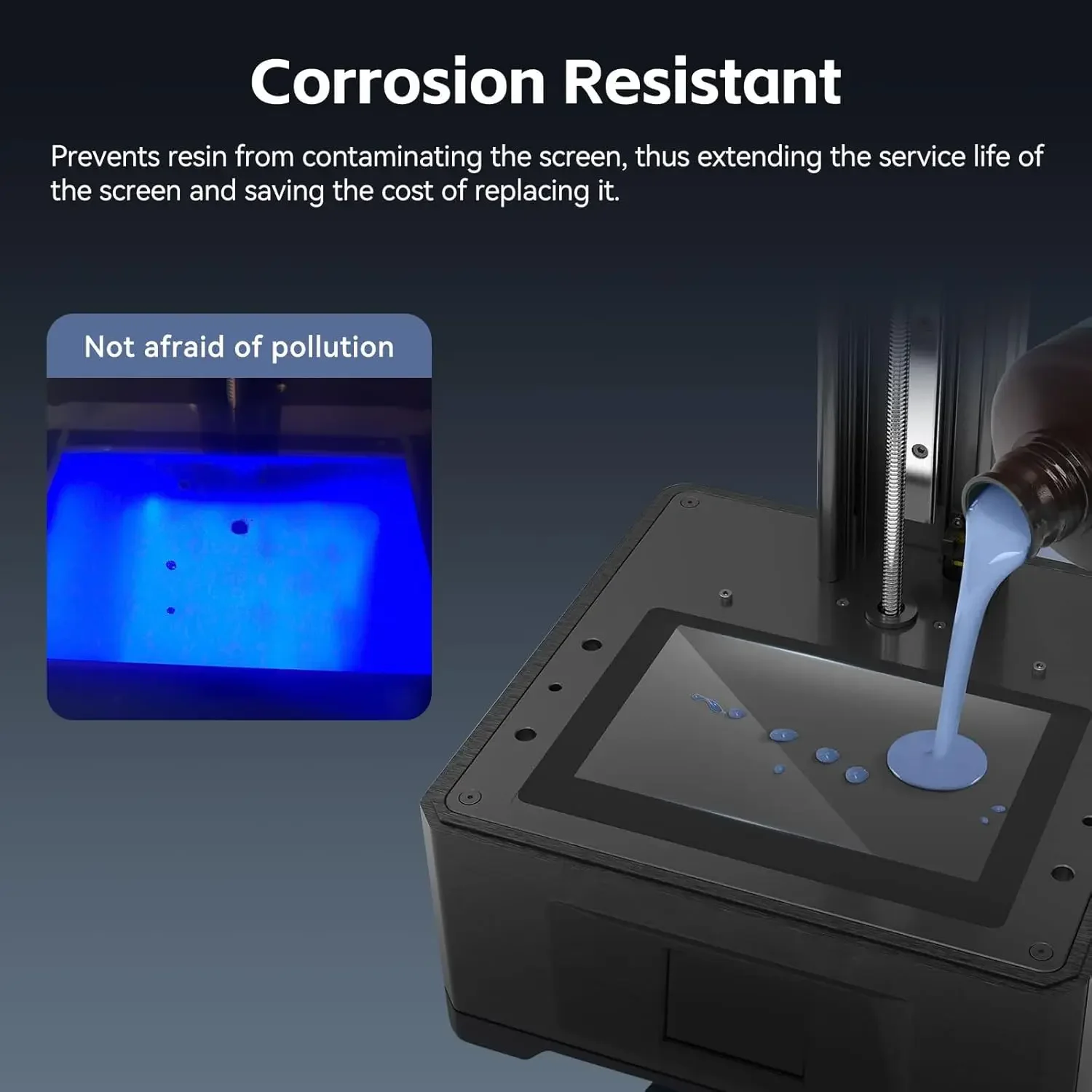 5PCS Screen Protector for Anyc - đánh giá và giá Resin Art Pro