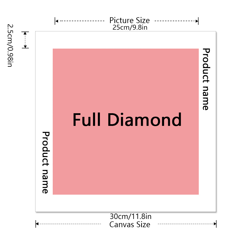 HUACAN Diamond Mosaic Art Pain - đánh giá và giá Resin Art Beach