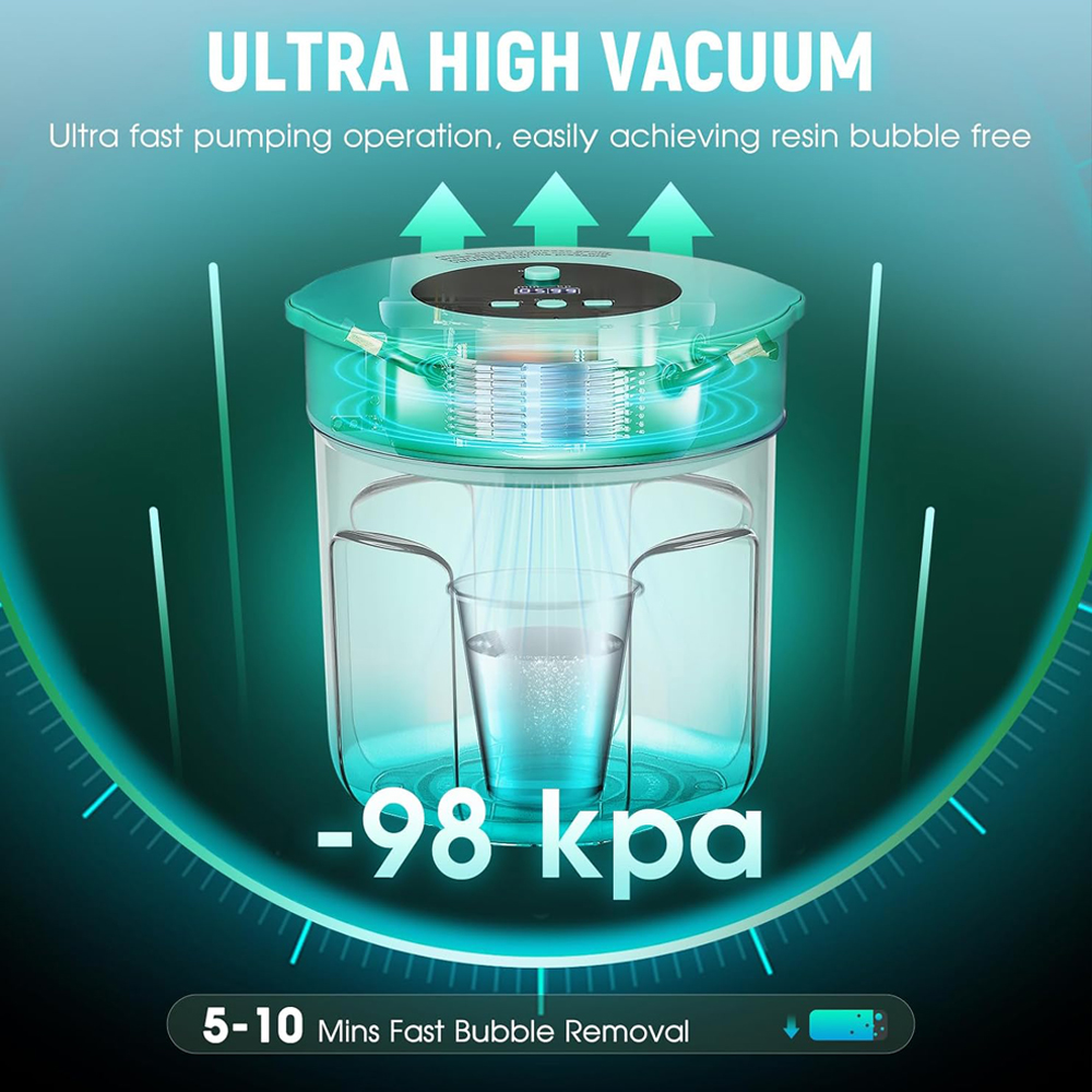 3L Resin Bubble Remover Pro Ai - đánh giá và giá Resin Art Pro